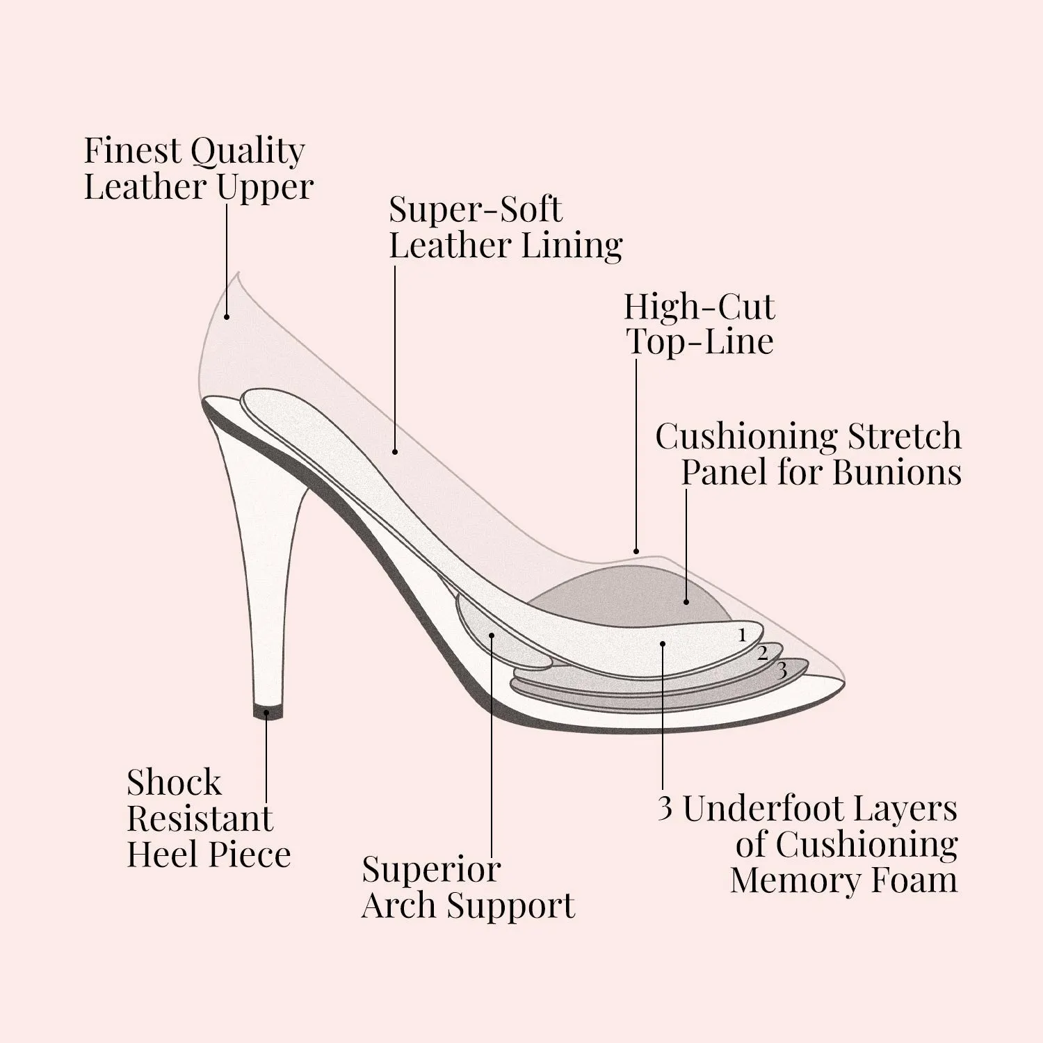 Meredith: Black Suede & Snake Print Leather
